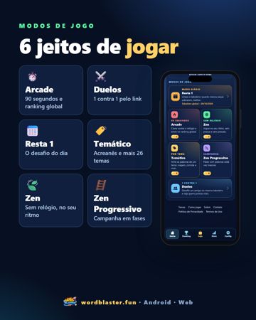 Post: 6 modos de jogo