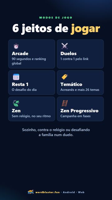 Story: 6 modos de jogo